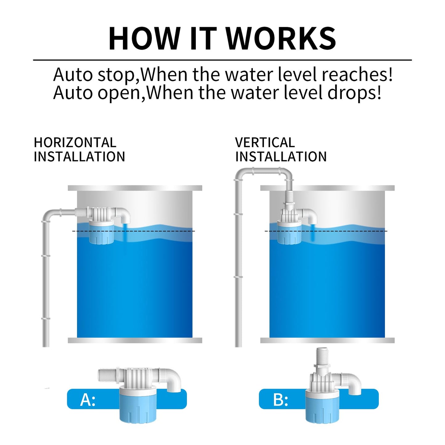 "1/2" Automatic Water Level Control Valve | Water Float Valve for Water Tanks | Water trough float valve | Automatic Filling | Automatic Shut Off | Perfect Upgrade for Water Tanks" (2-Pack)