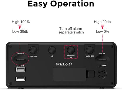 Welgo Senior Friendly Digital Alarm Clock, 7.5 Inches Large Display, Easy to Ues, Fully Range Brightness, Adjustable Volume, Convenient USB Charging Port for Bedside