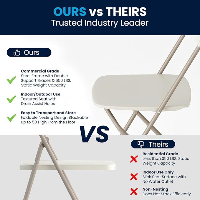 Flash Furniture Hercules Series Plastic Folding Chairs