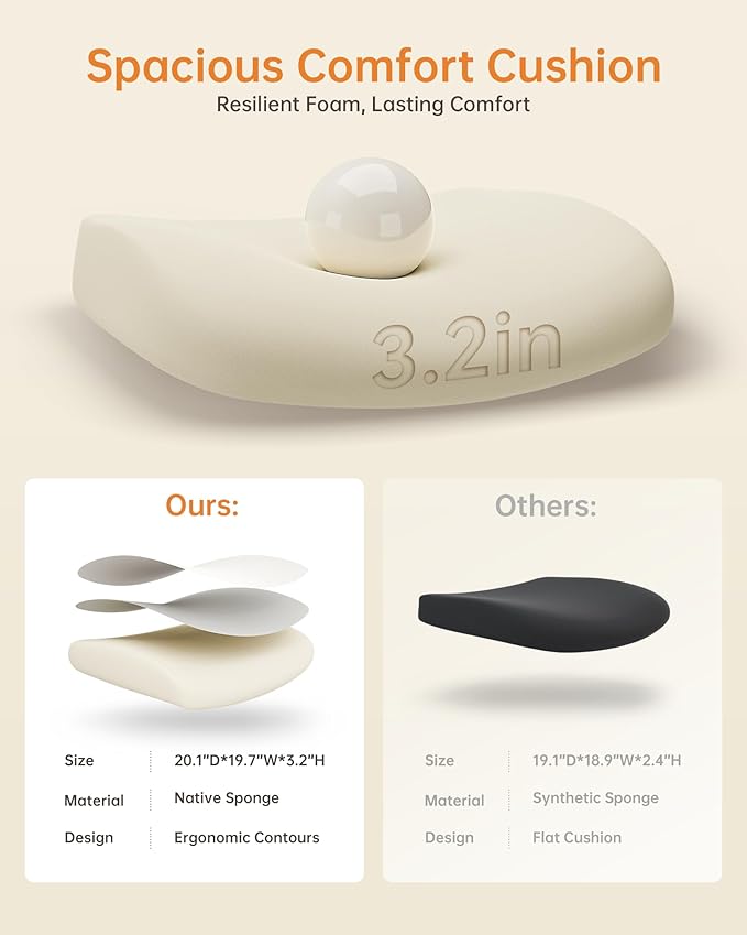 MUXX.STIL Office Chair, PU Leather Ergonomic Desk Chair