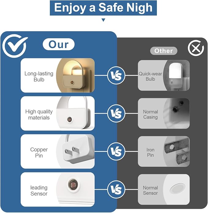 6 Pack Night Light Plug in, LED Nightlights with Smart Dusk to Dawn Nightlight, Plug into Wall Nightlights Suitable for Bedroom, Bathroom, Hallway, Kitchen, Stairs (Warm White)