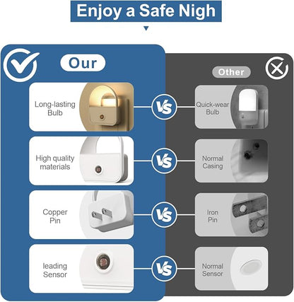 6 Pack Night Light Plug in, LED Nightlights with Smart Dusk to Dawn Nightlight, Plug into Wall Nightlights Suitable for Bedroom, Bathroom, Hallway, Kitchen, Stairs (Warm White)