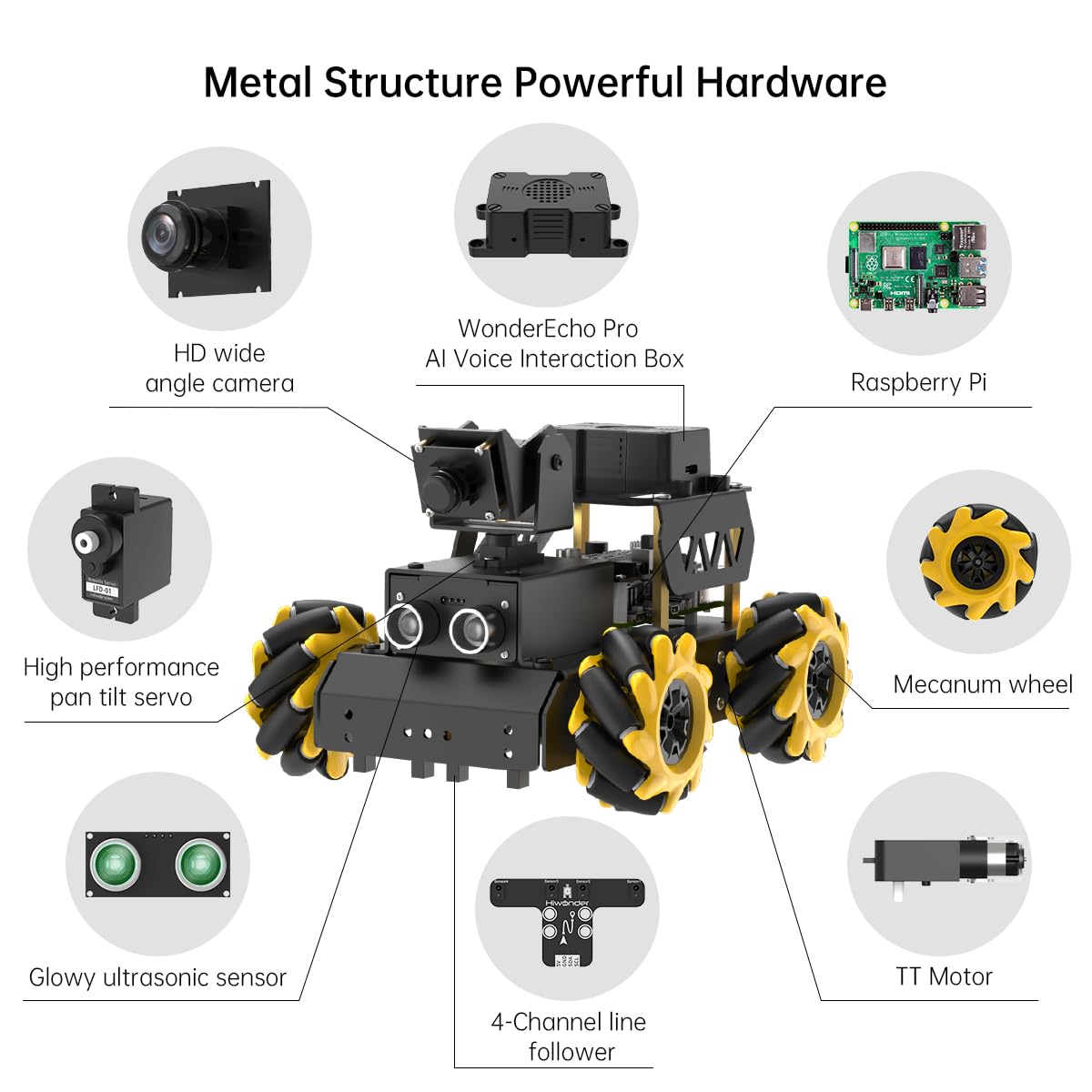 HIWONDER ROS2 Robot Car with ChatGPT Large AI Model Vision & Voice Understanding Python Programming Open Source DIY Robot Kit for Teens, TurboPi Standard Kit & Raspberry Pi 5 2GB