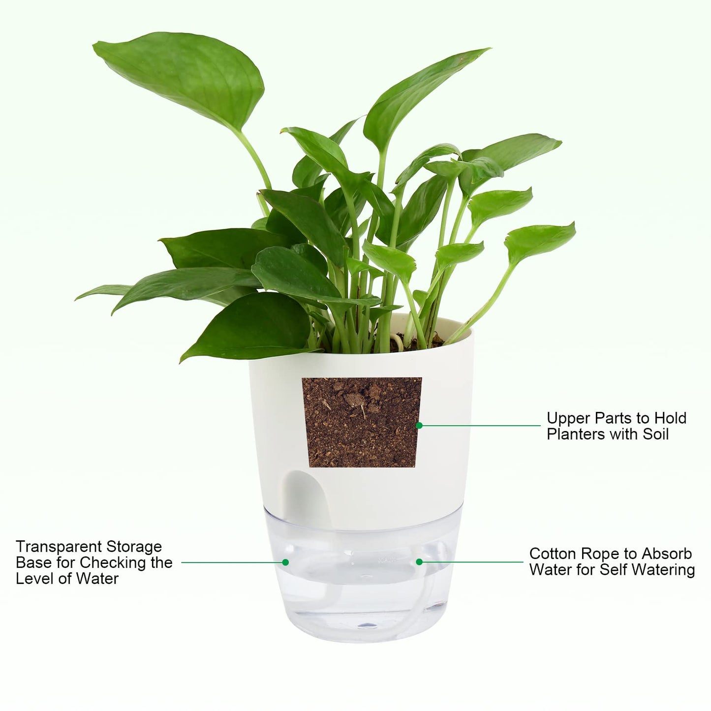 ShineMe Self Watering Pots, 5 Pack Self Watering Planters for Indoor Plants, 4.1 inch Plastic Plant and Flower Pots for African Violets, Herbs, Aloe, Peace Lily with Absorbent Cotton Rope