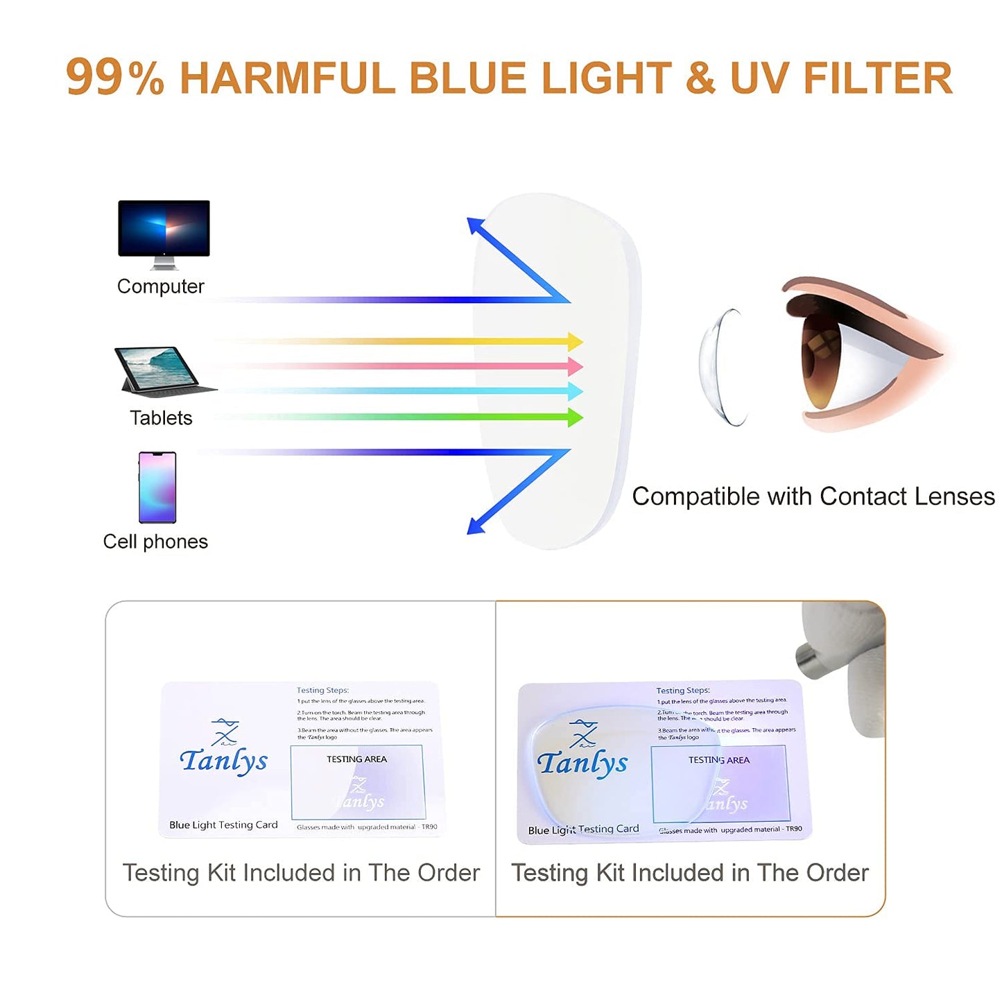 Tanlys 2 Pack Blue Light Blocking Glasses for Computer Eye Strain [Dry Eye & Sour Eye], Anti UV Reduce Headache Lightweight Classic Bluelight Blocker Glasses Men Women (Black Clear)