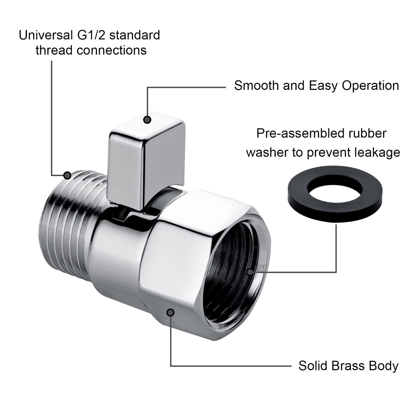 BRIGHT SHOWERS Water Flow Control Valve, Brass Shower Water Valve with Handle Lever, Flow Regulator Water-Saver Volume, Chrome