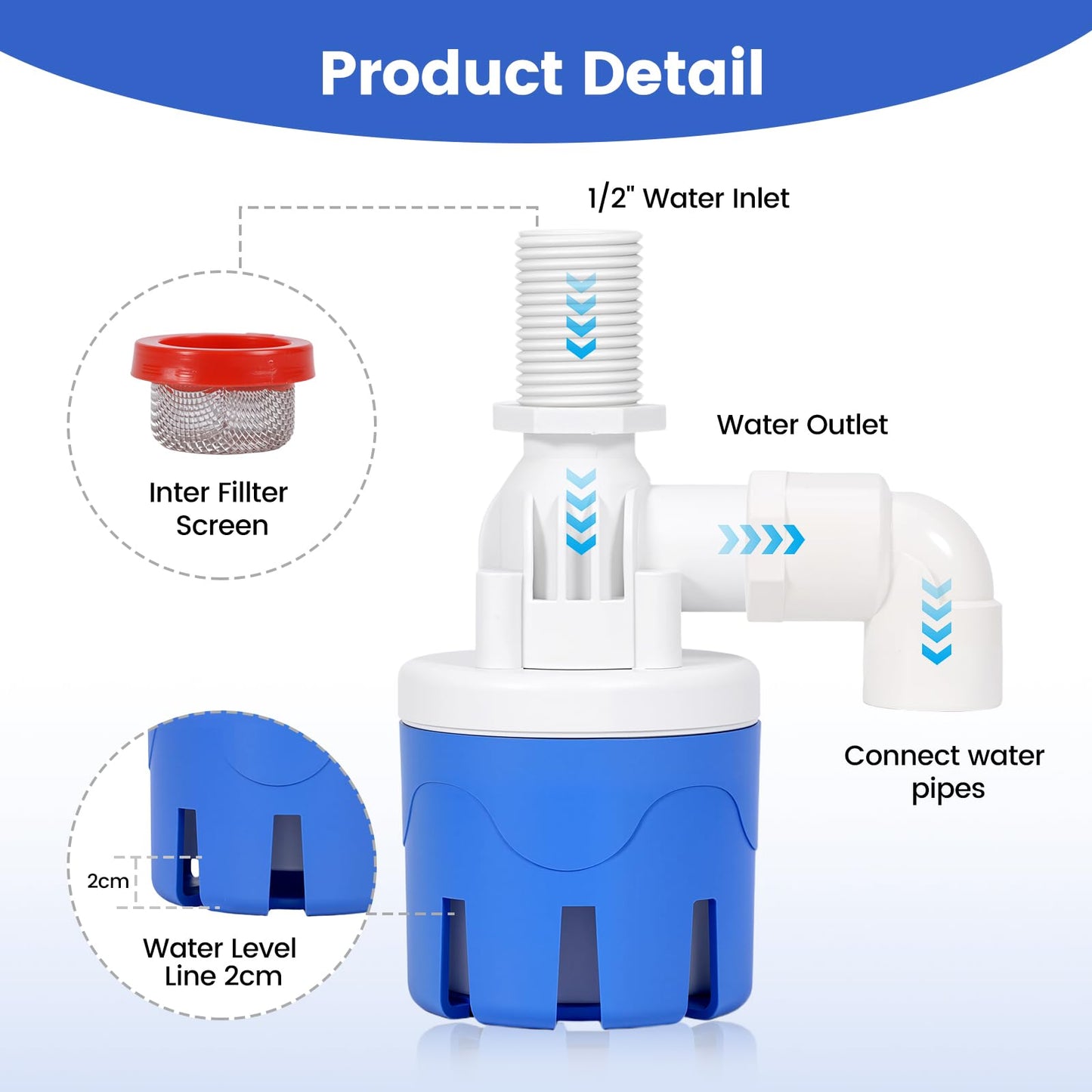 JLUHYANN 1/2" Top Inlet Automatic Water Level Control Valve 2PC Auto Water Float Valve for Water Tank Livestock Water Trough Pool Solar Energy
