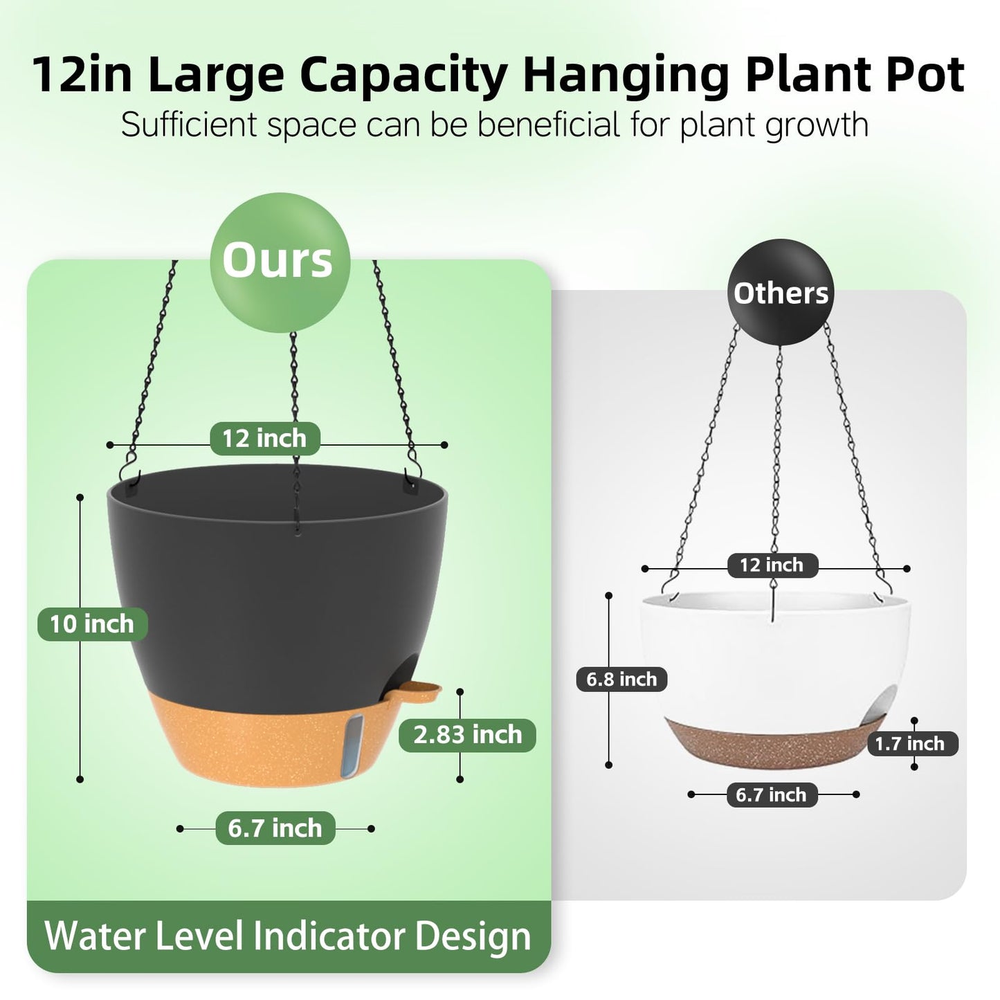ZMTECH 12 Inch Large Self Watering Hanging Planters for Indoor Outdoor Plants - Water Level Indicator & Removable 60 Oz Reservoir, 1 Pack Plastic Hanging Basket for Window Porch Garden Balcony, Green