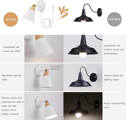 Wall Sconce Set of 2, Wall Sconce with Metal Shade, Plug Switch, Indoor Decor Wall Mount Swing Arm Lamp for Bedroom,Hallway,Living Room,Reading, White