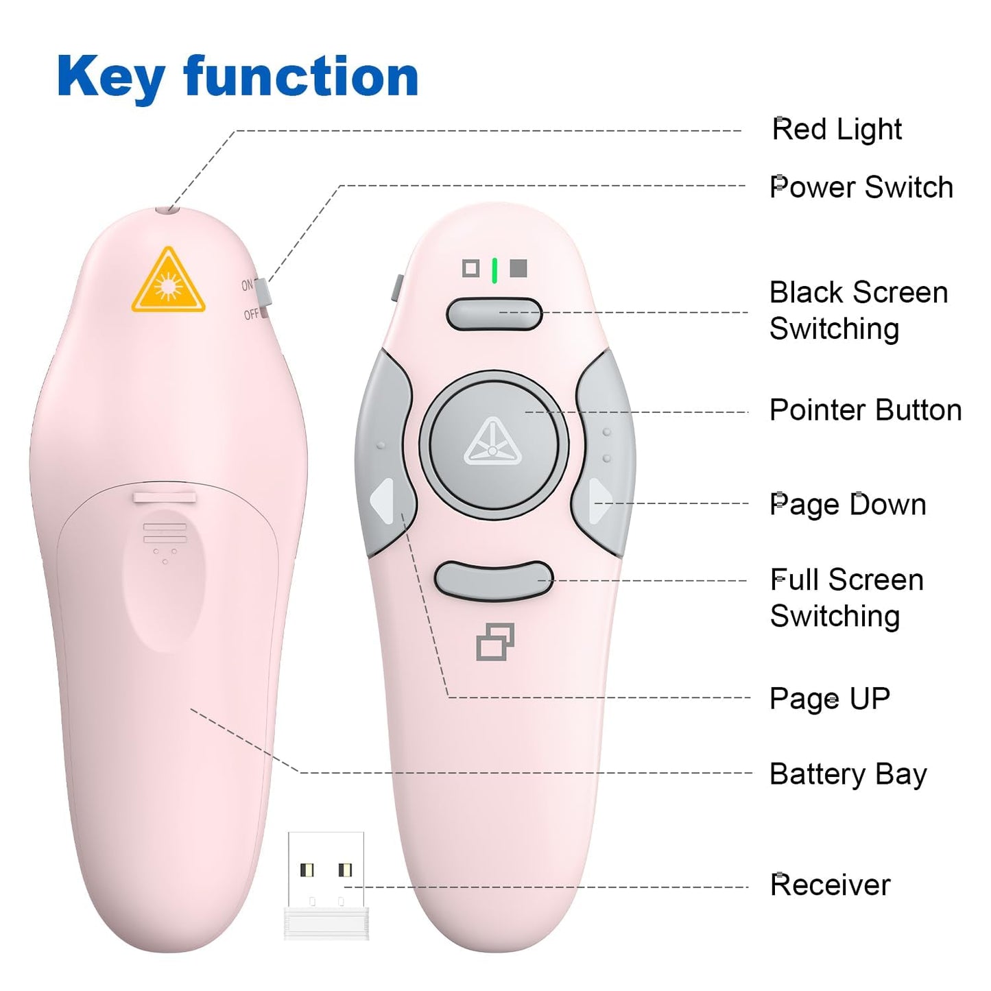 QUI Presenter Clicker Bundle | Pen-Shaped USB A Pink & Remote-Shaped USB A Pink