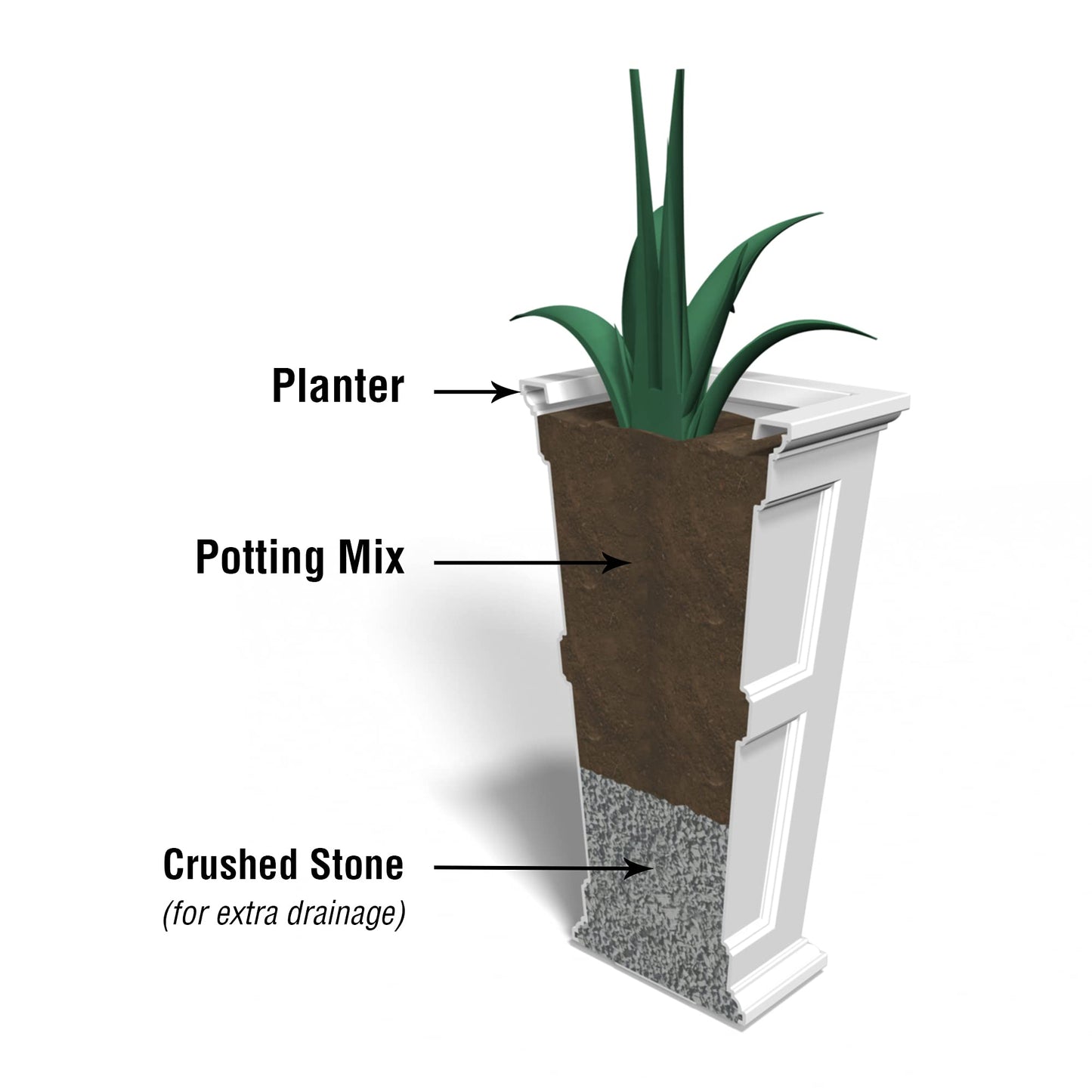 Mayne Fairfield 40-Inch Tall Planter – Weather-Resistant Indoor/Outdoor Garden Pot for Flowers, Patio, Porch, and Entryway, Durable Design