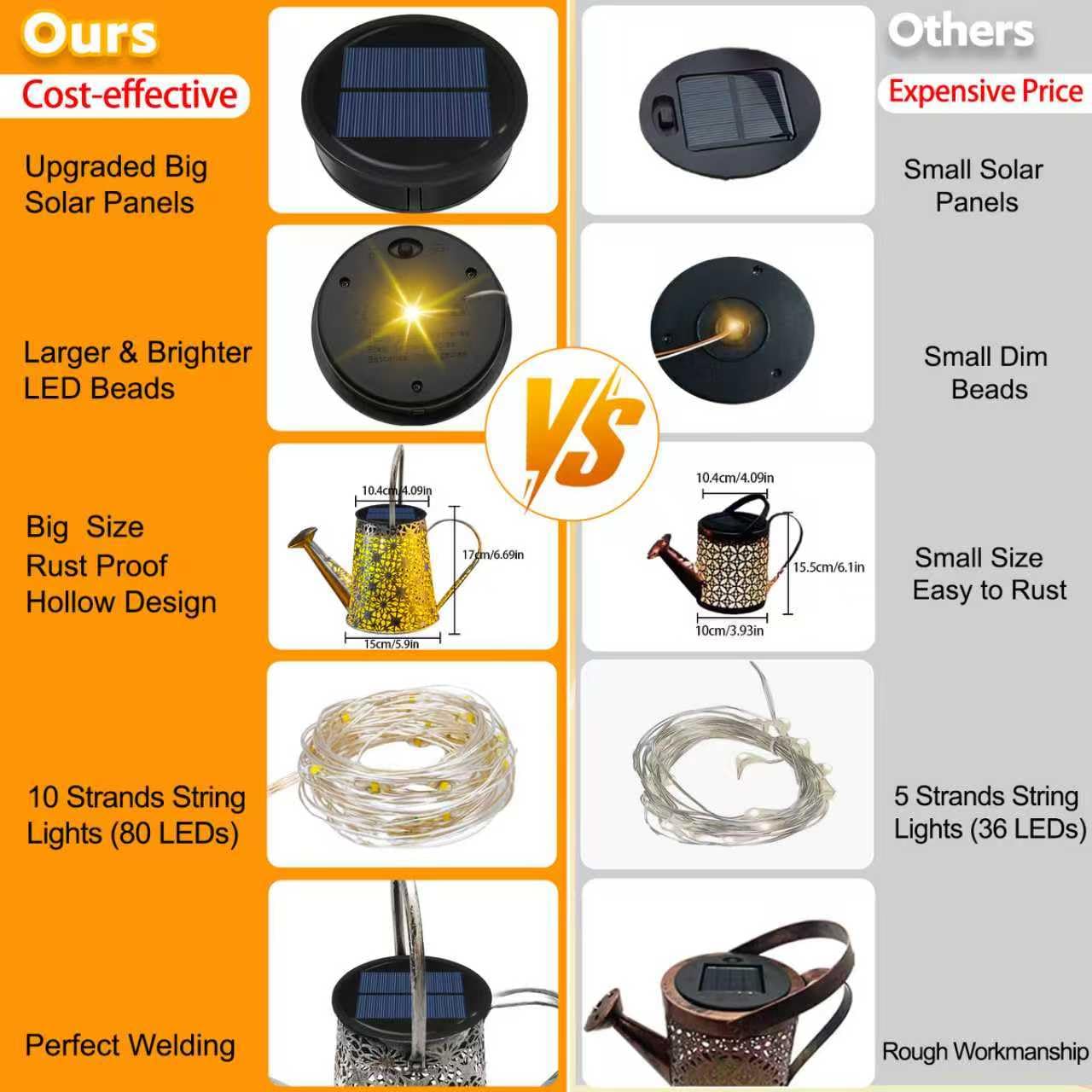 Solar Watering Can Lights,Large Retro Metal Hanging Solar Lights Outdoor Waterproof, Birthday Gifts for Women Mom Grandma Garden Decor Yard Light LED Decoration Outside for Porch Lawn Patio