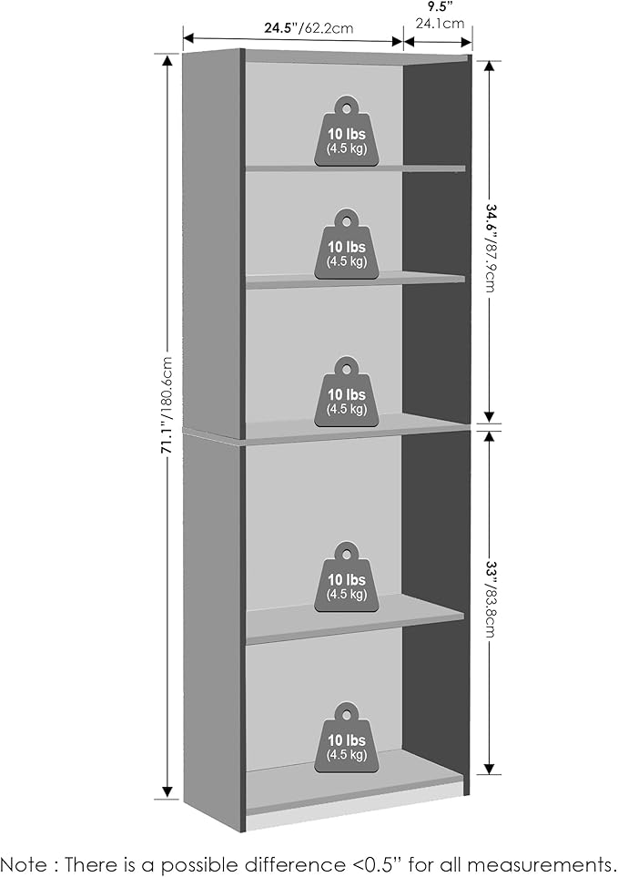 Furinno Jaya Simply Book Shelf, 5-Tier Bookshelf, Bookcase