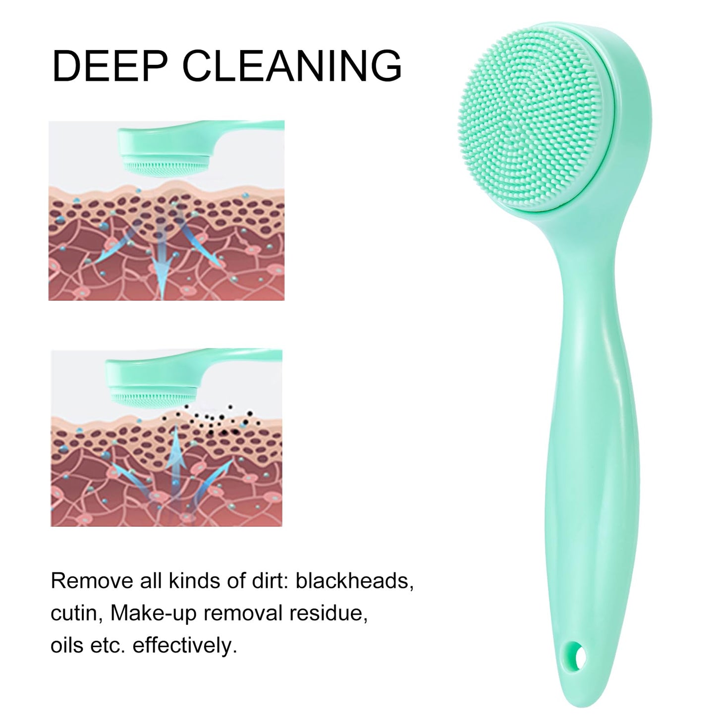2 Pack Silicone Face Scrubber Exfoliating Brush, Manual Handheld Facial Cleansing Brush Blackhead Scrubber, Soft Bristles Waterproof for Face Skincare (Round-Pink)