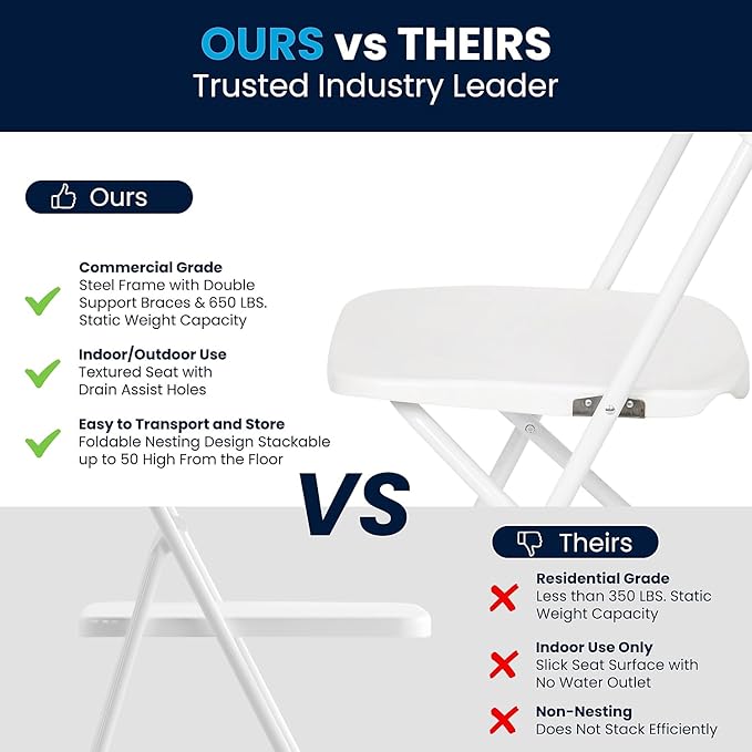 Flash Furniture Hercules Series Plastic Folding Chairs