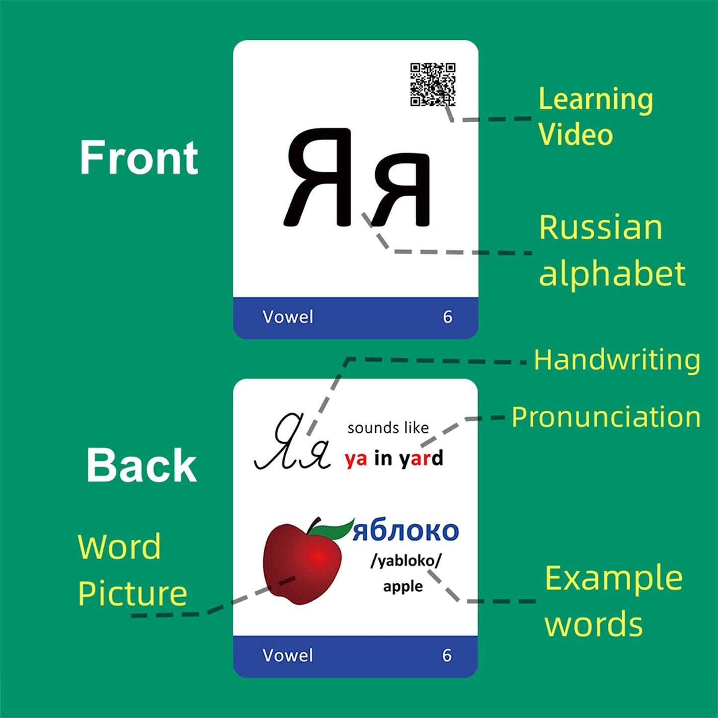 Russian Alphabet Learning Flash Cards | Educational Cyrillic Language Learning |Learning Videos & Pictures for Memory & Sight Words