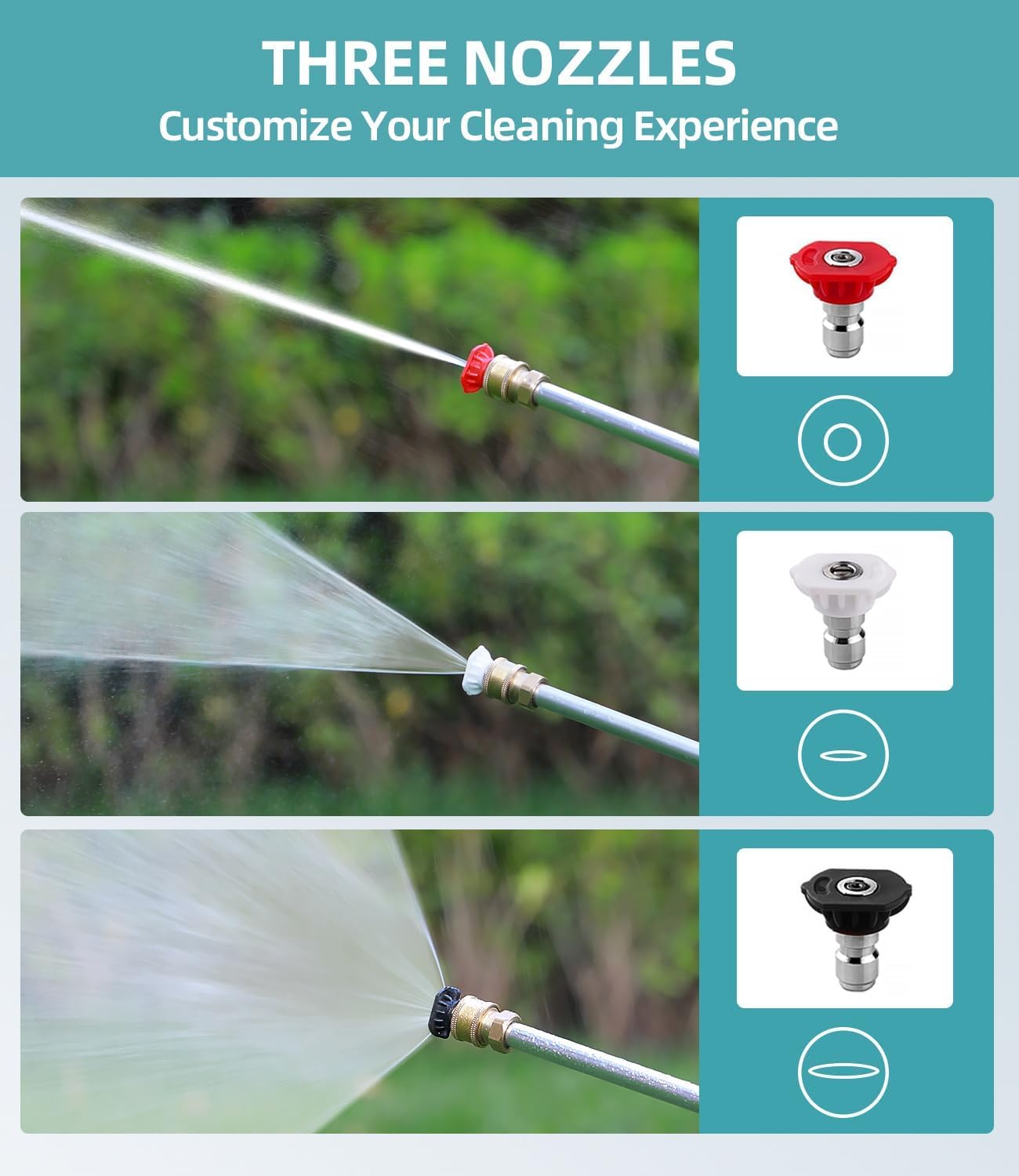 Jet Nozzle Power Washer Wand Hose Nozzle, Hydro Jet High Pressure Watering Sprayer Tool with 3 Different Nozzles, Water Hose Nozzle with Quick Connectors for Car, Gutter, Window Washing, Blue
