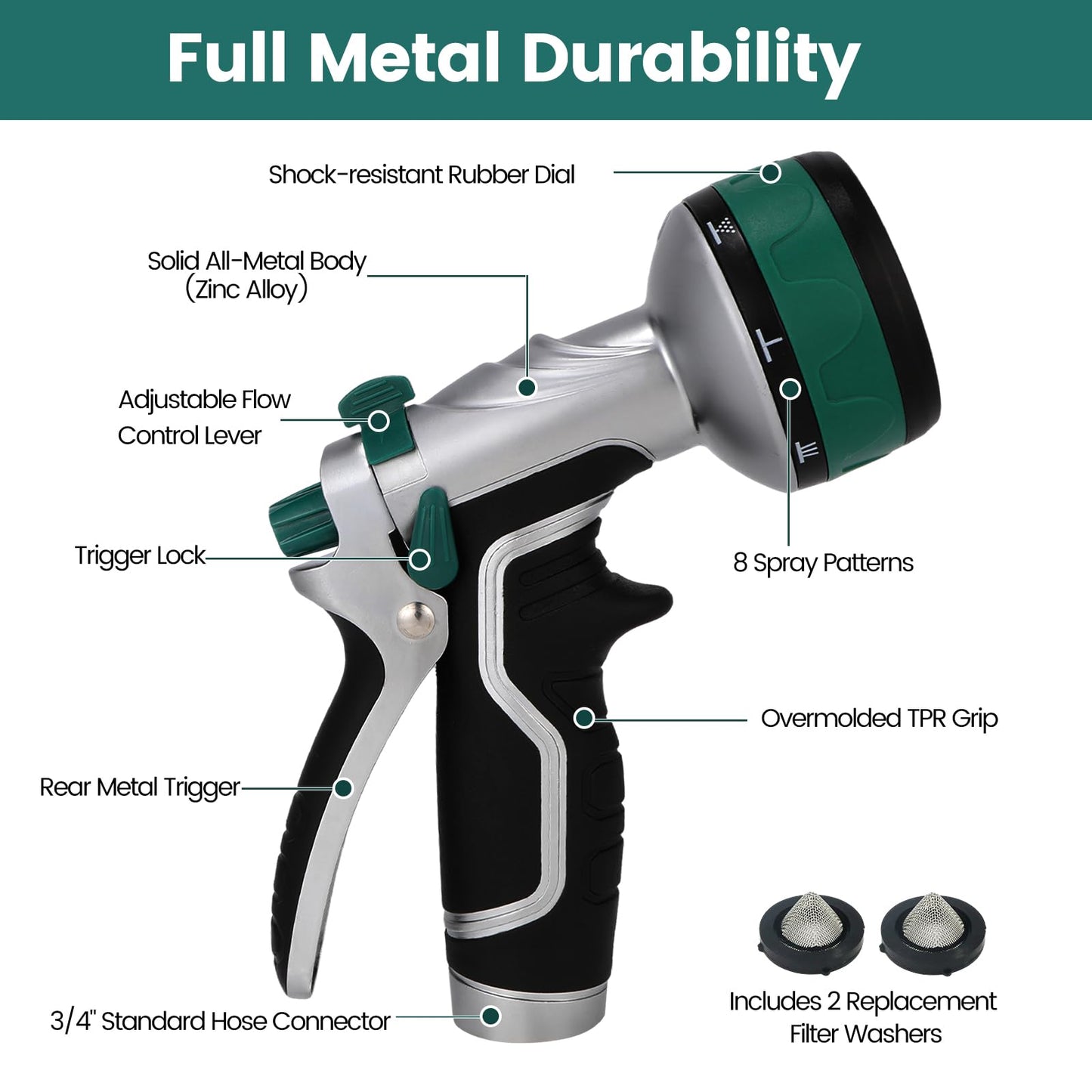Seatern Garden Hose Nozzle, Heavy Duty Metal Water Hose Sprayer Nozzle with 8 Spray Patterns, High Pressure Handheld Nozzle with Flow Control for Lawn & Plant Watering, Car Washing – Forest Green