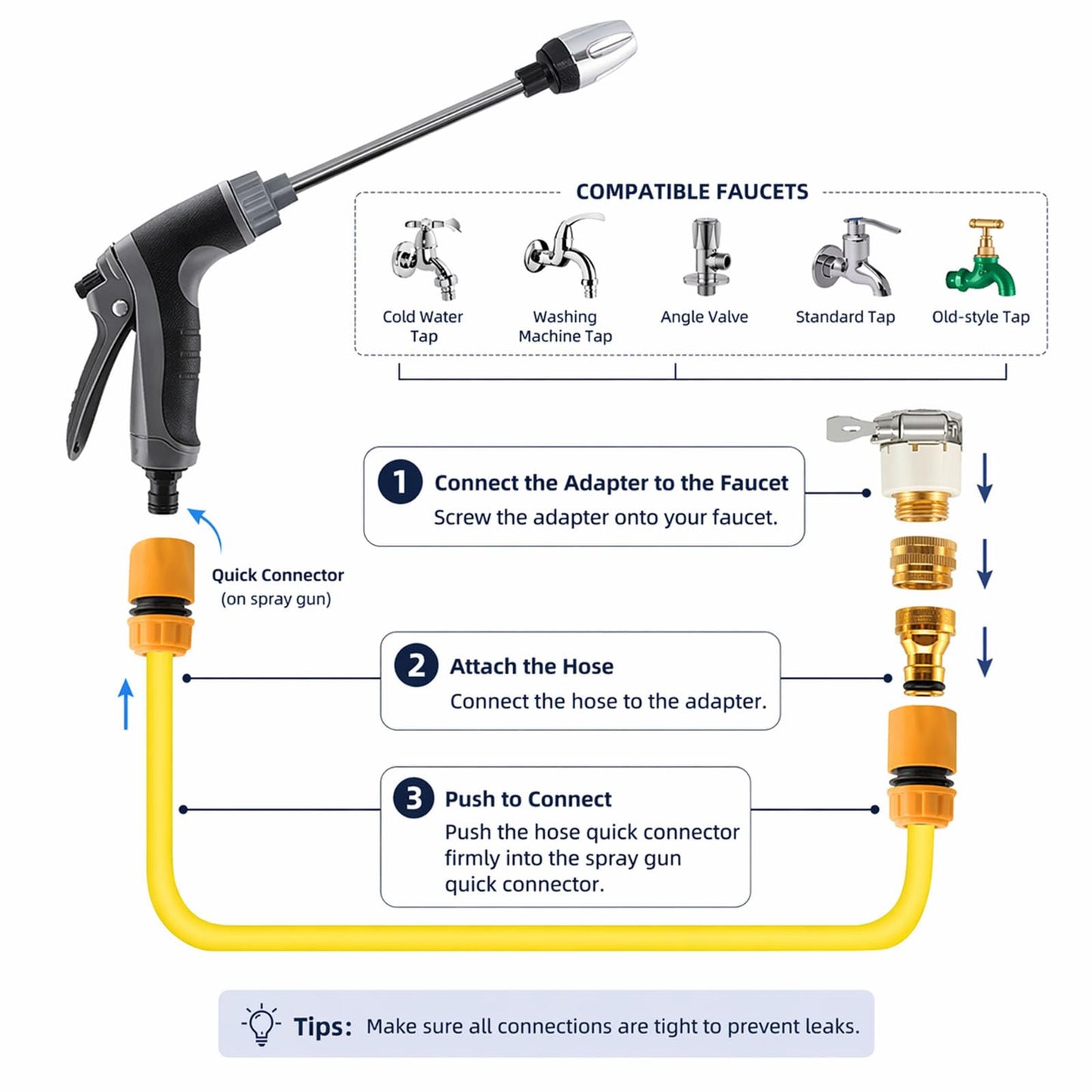 Aquoxis Pressure Washer Gun, 2026 Upgraded High Hose Nozzle, Hydro Power Water Jet Cleaner, Adjustable Nozzle Pressure Washer Attachment for Car, Patio, Driveway & Outdoor Cleaning