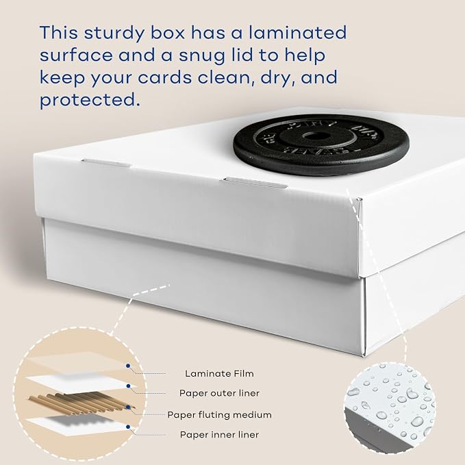 Fageverld 2-Pack Trading Card Storage Box, 3200 Count Cardboard 4 Row Card Box for MTG TCG Baseball Sports Cards Collection, Top loader Storage Boxes, includes Card Dividers & Stoppers