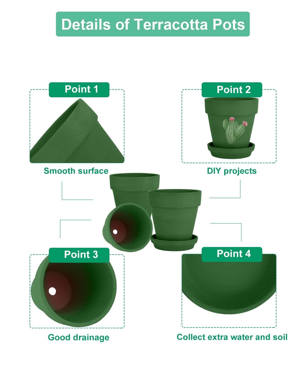 vensovo 6 Inch Green Terracotta & Clay Pots for Plant with Saucer - 4 Pack Medium Terra Cotta Planter with Drainage Hole, Flowerpot for Indoor Outdoor Plants, Crafts, Wedding Favor