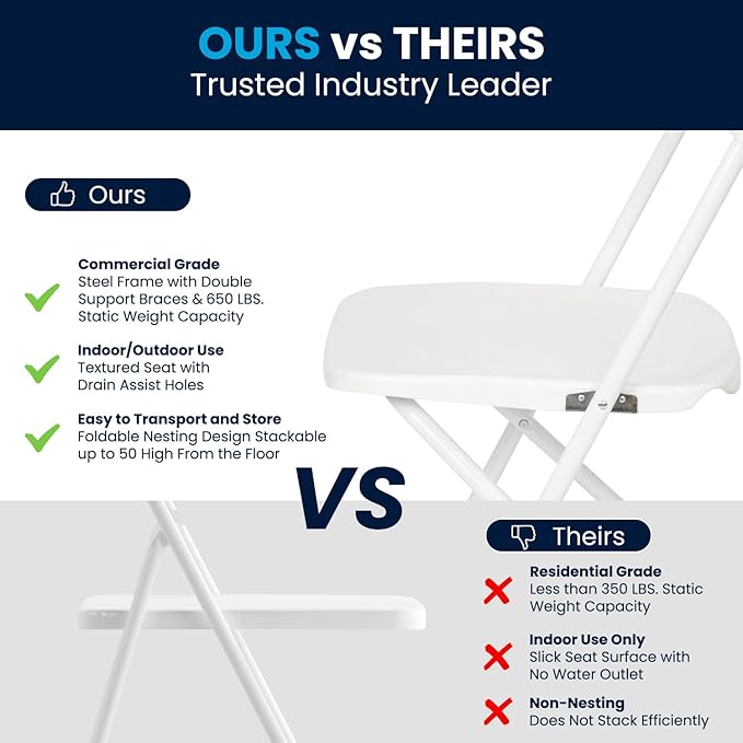 Flash Furniture Hercules Series Plastic Folding Chair