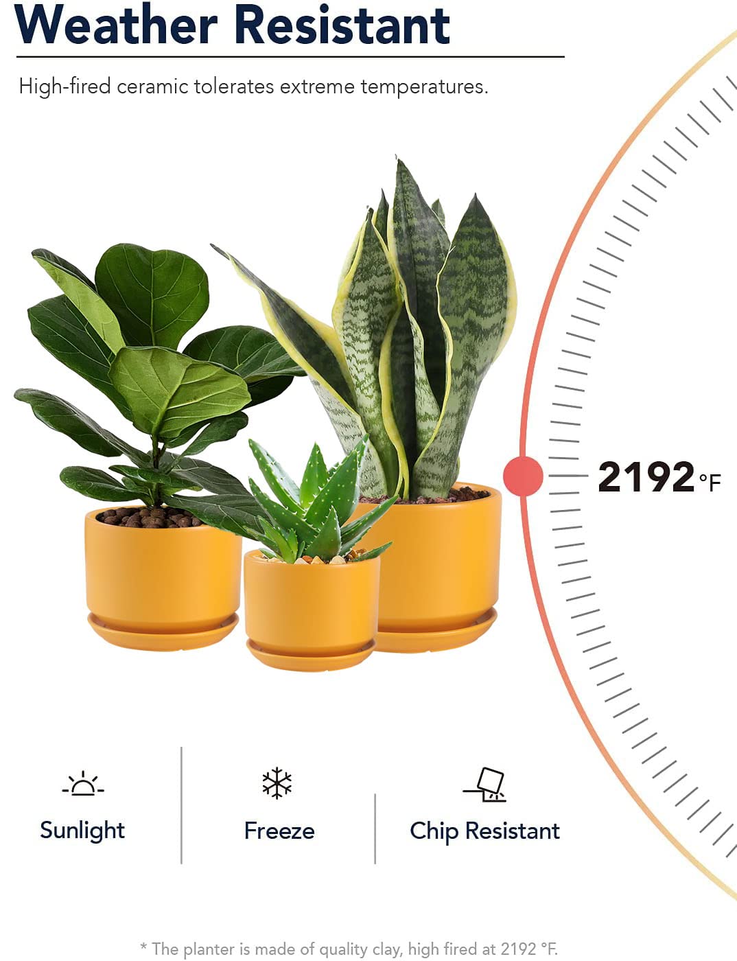 WHOMEPAA Ceramic Plant Pots with Drainage Hole and Saucer,Modern Indoor Pots for Plants,Ceramic Planter 6.7/5.3/4.3 inchs Set of 3,Indoor Flower Pot with Hole Mesh Pad, for Mom,Yellow