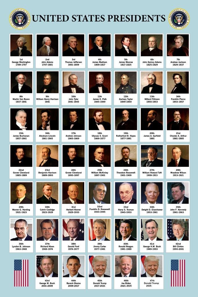 Laminated US Presidents Poster For Classroom Updated 2026 Edition Presidential Chart United States History Educational Every President Portraits Poster Dry Erase Wall Art 24x36