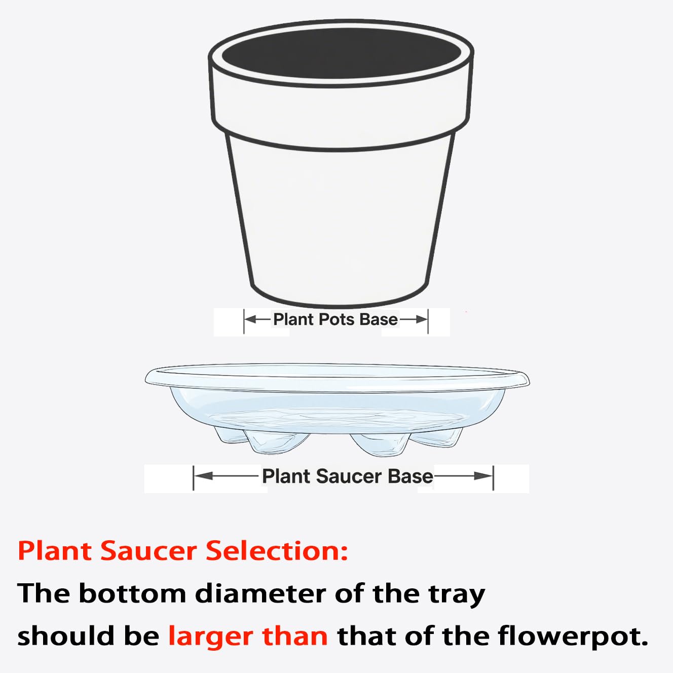 OVZILKI 2 Pack of Plant Saucer 10 inch, Large Heavy Duty Plastic Saucers Round, Plant Drip Trays for Indoors Outdoor, Plant Water Tray for Planters, Brown