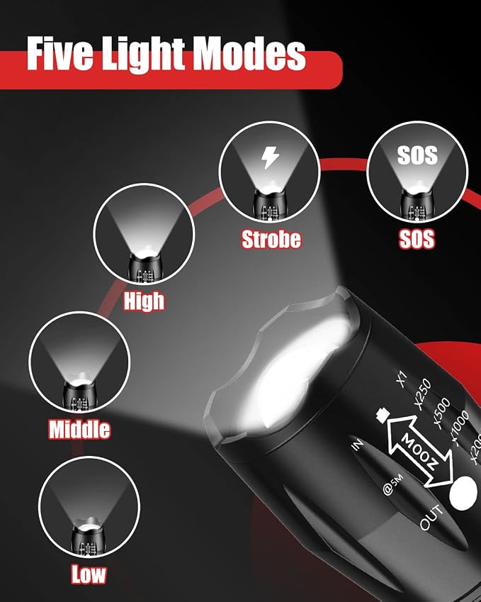 Victoper LED Flashlight 1 Pack, Bright Tactical Torch High Lumens with 5 Modes, Waterproof Zoomable Flash Light for Outdoor, No Battery Included