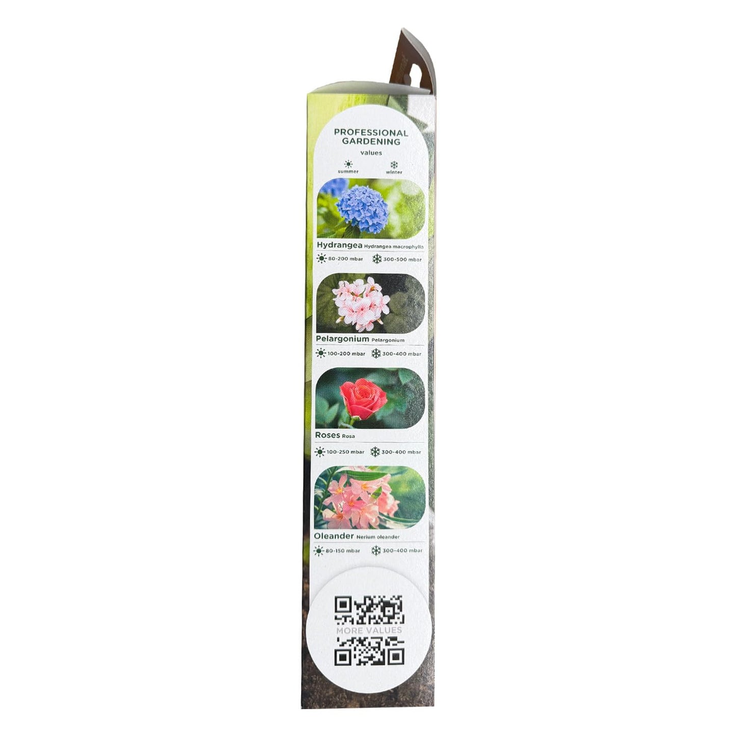 Blumat Moisture Meter for Plants - Accurate Soil Moisture Meter - Easy to Use Advanced Water Meter for Gardening (Moisture Meter with Cap and Planting Tool)