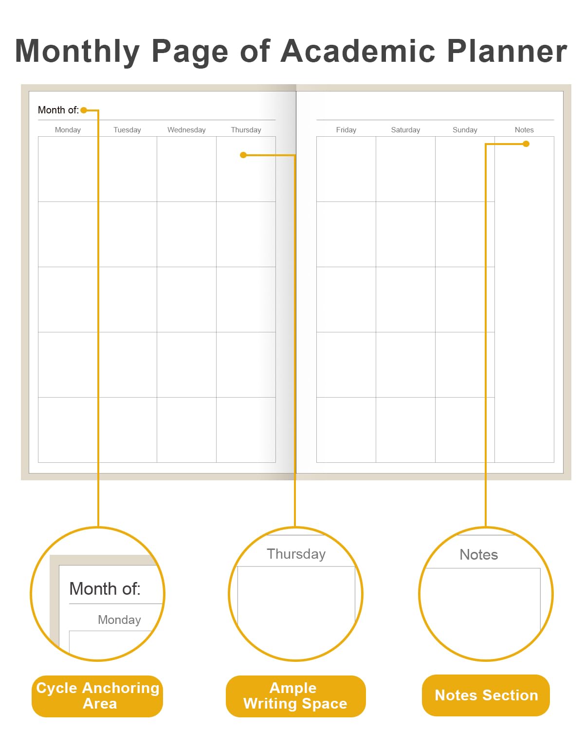 Academic Planner for 2026-2027 or Anytime – 5.8" x 8.5" Undated Weekly Student Planner For Homeschool, High School, College & Nursing Students, 200 Pages, Beige