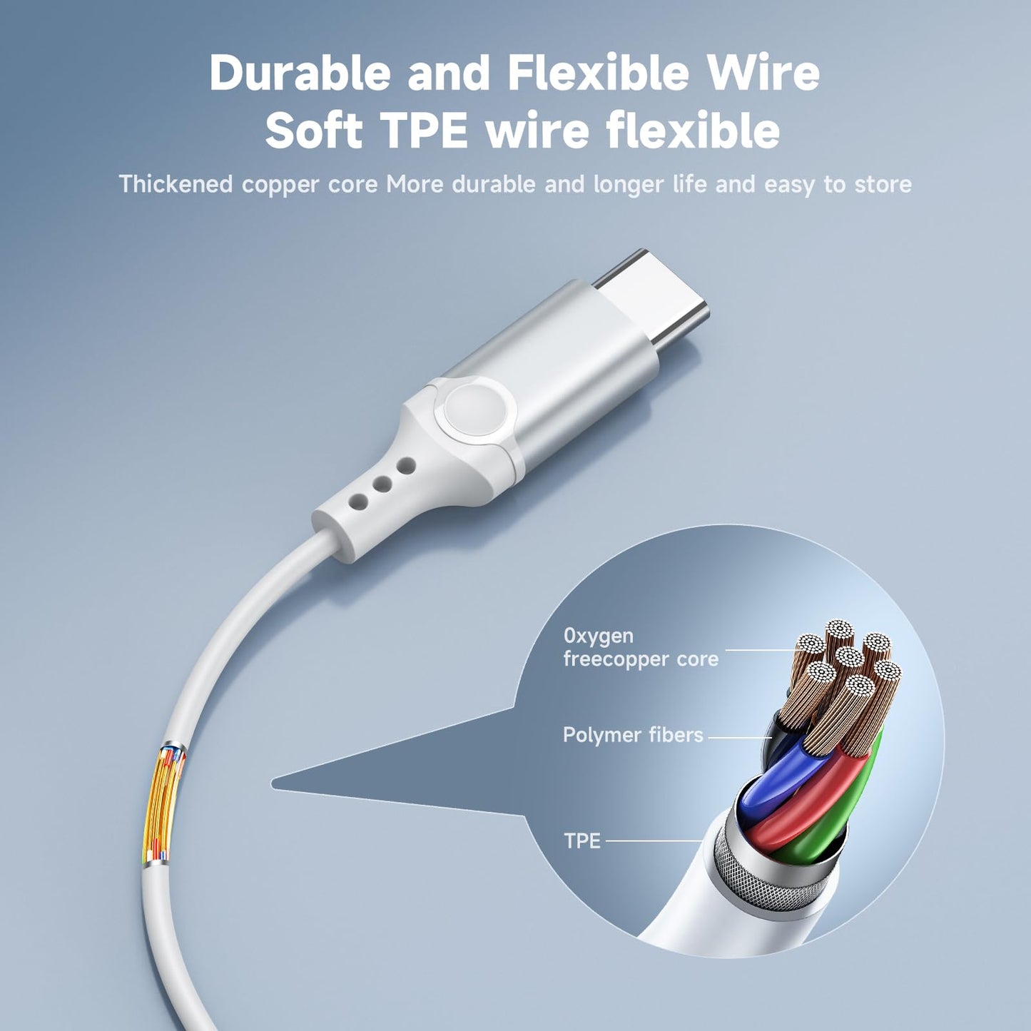 USB C Headphones for iPhone 16 Type C Earbuds Wired Earphones with Mic Volume Control HiFi Stereo for iPhone 15 Pro Max Plus iPad 10 Samsung Galaxy S24 S23 S22 S21 S20 Ultra Note 20 Google Pixel 8 7 6