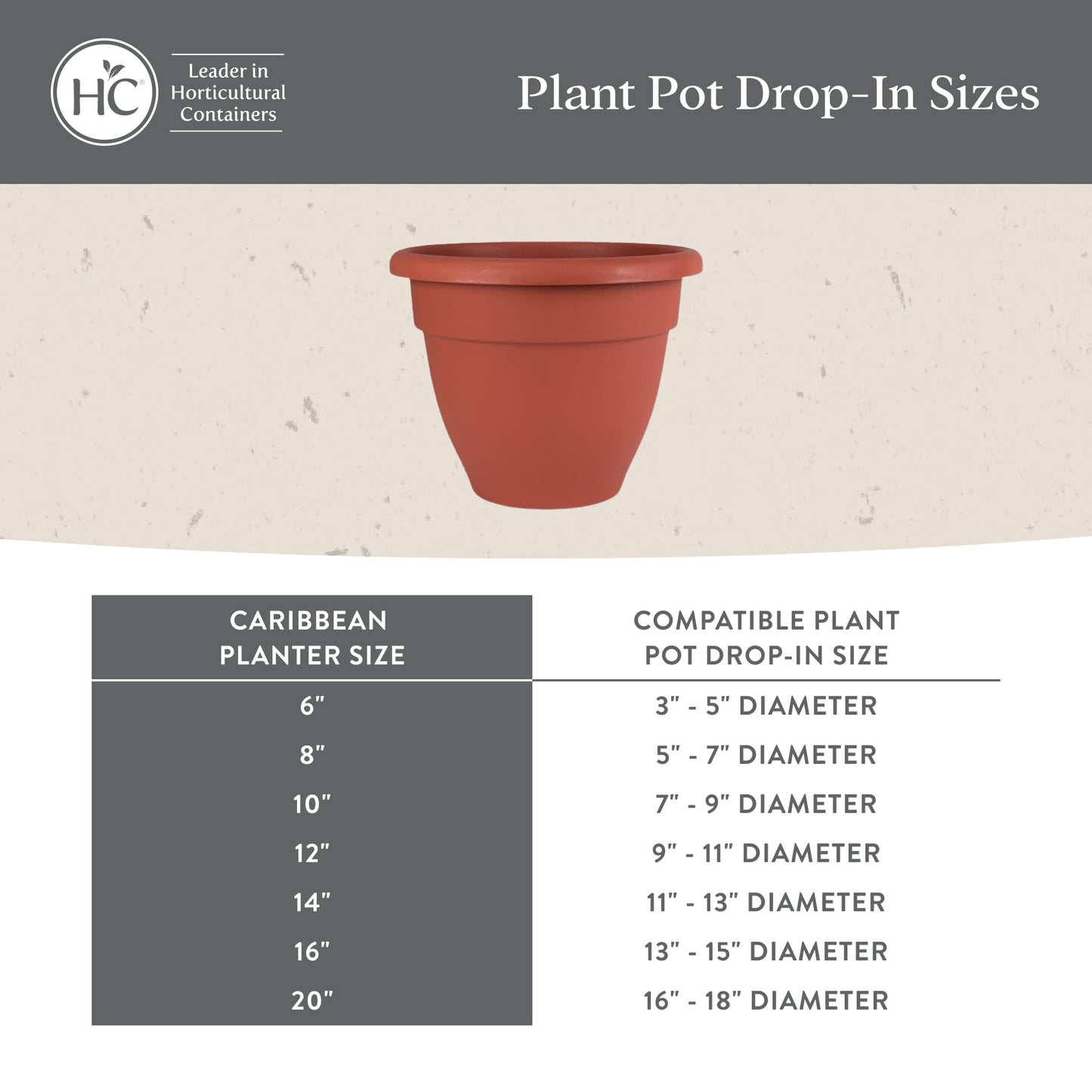 The HC Companies Caribbean Planter Pot - Outdoor & Indoor Plant Pot with Drainage Hole & Plug - Rolled Rim Plastic Pots for Plants & Flowers - Decorative Plant Pot (8" Honey, Pack of 1)