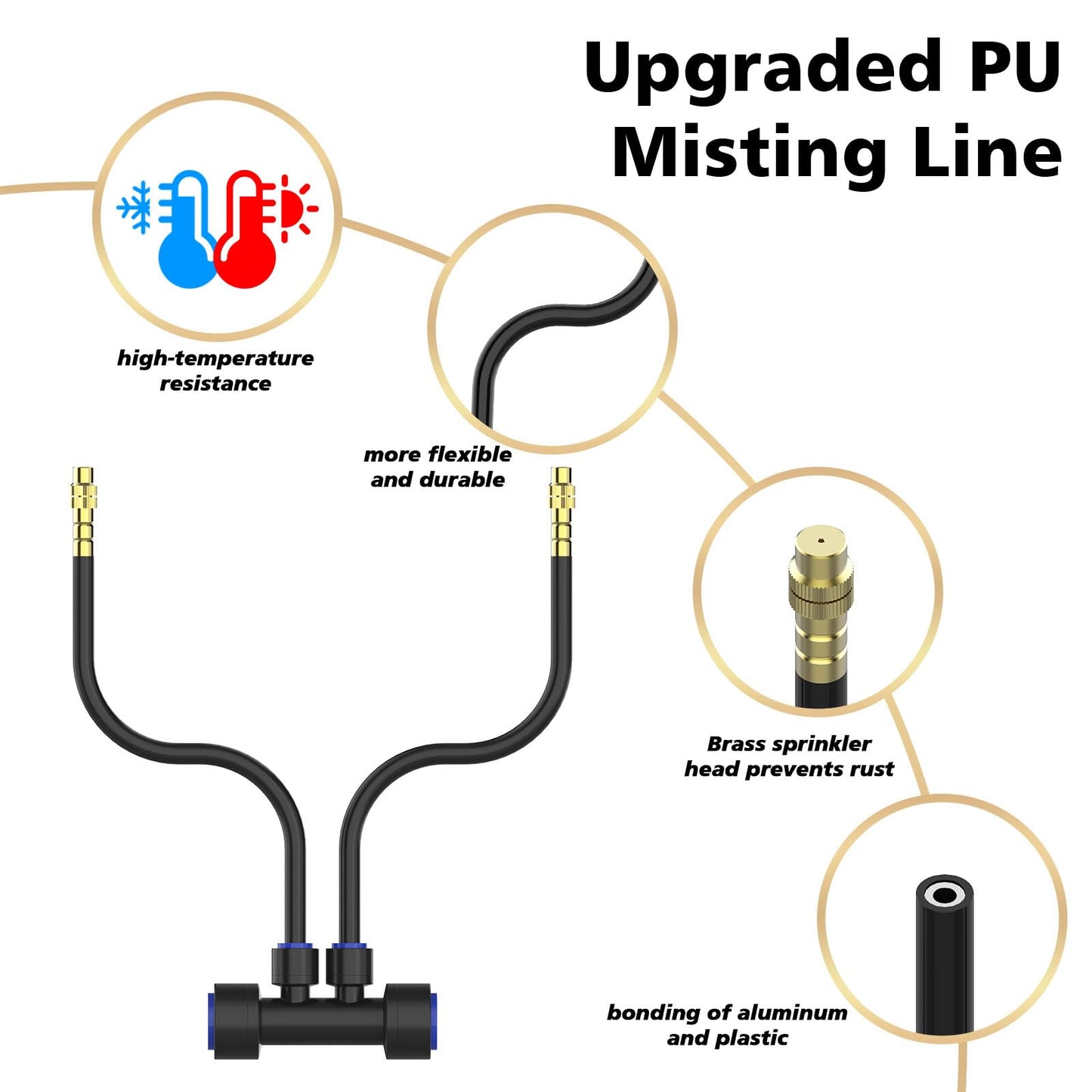 Drip Irrigation System 2 Ports - 360°Adjustable Garden Watering System 33FT with 20 Nozzles, Drip Irrigation Kit for Garden, Yard, Lawn, Greenhouse, Plants, 2/5 inch Hose