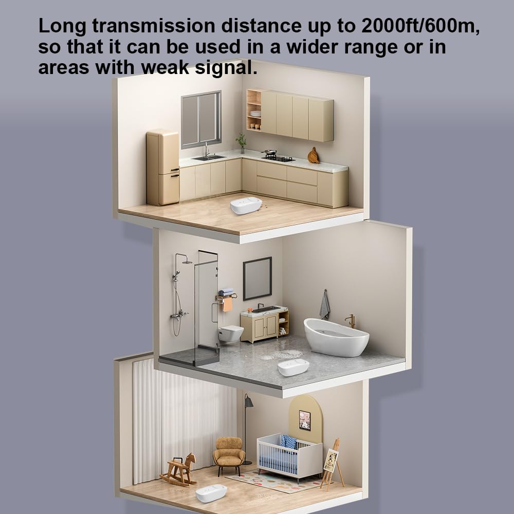 Easebloom Ultra-Long Range Water Leak Detectors (3-Pack), 2000ft/600m Ultra-Long Range Water Alarm & Leak Detector, 110dB Siren & Instant App Alerts, Suitable for Home, Basement, Kitchen