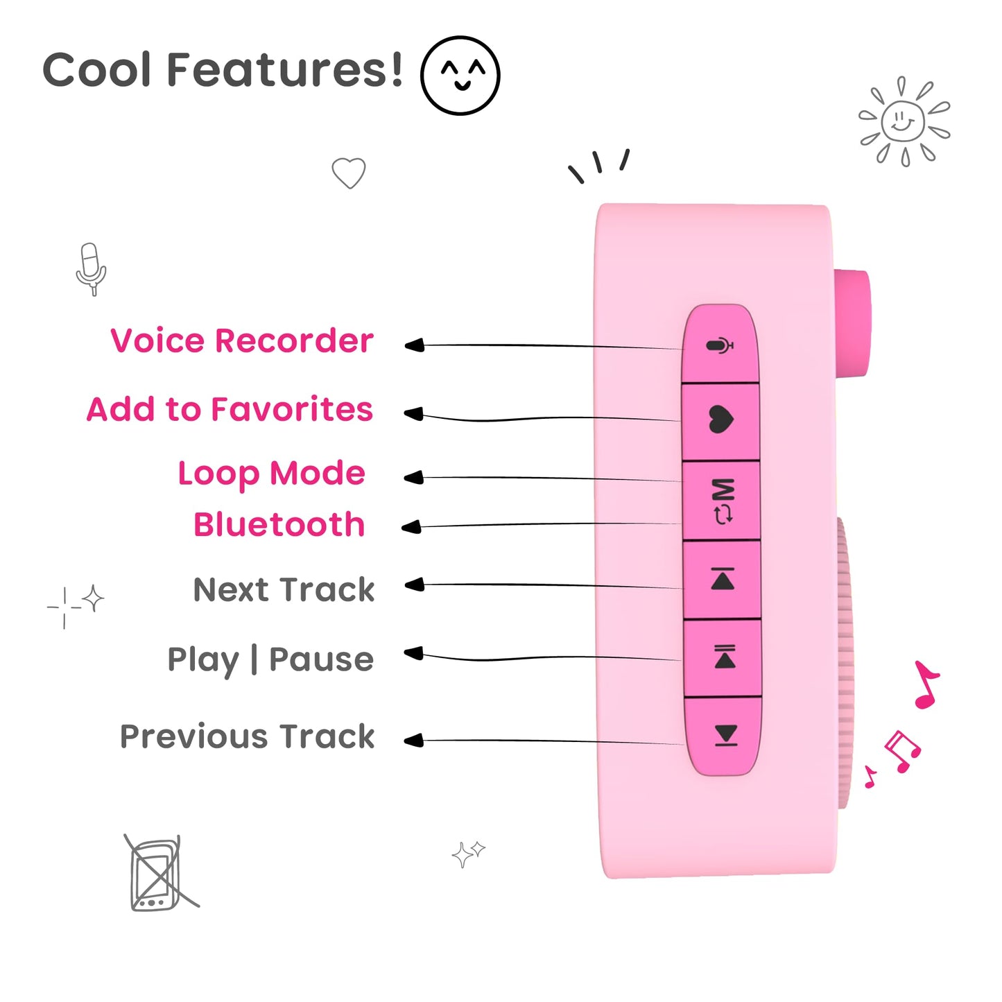 WonderBuddy Kids Story Box Audio Player, 500+ Preloaded Stories & Rhymes with Storybook DIY Art Kit, Voice Recorder, Content Upgrade, Bluetooth, Birthday Gift for Girls 3+ Years- Unicorn