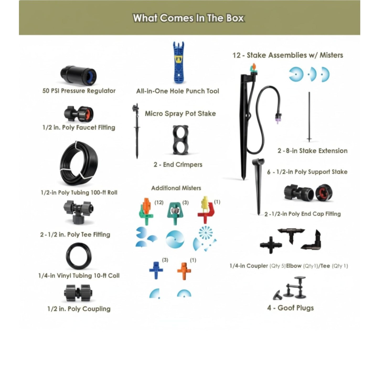 Mister Landscaper Premium All-in-One Micro Sprinkler Kit for Landscapes & Gardens