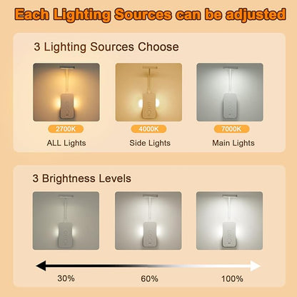 Ellasay Wall Mounted Reading Light: Dimmable LED Book Lights with Timer & Memory - Adjustable Gooseneck USB Powered - Easy Install for Kids Bedroom/Dorm Room/RV 1 Pack (White)