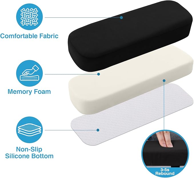 Smiry Ergonomic Office Chair Armrest Pads, Memory Foam Arm Rest Covers