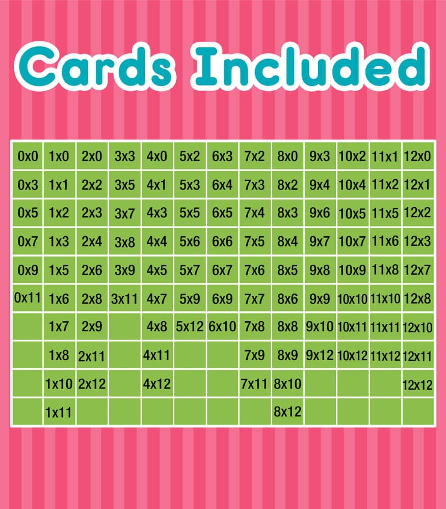 Carson Dellosa Education Division, Fractions, and Multiplication Flash Cards, 3 Sets of Flashcards, Math Games for Kids 8-12, 3rd Grade Mathematics Practice and Up