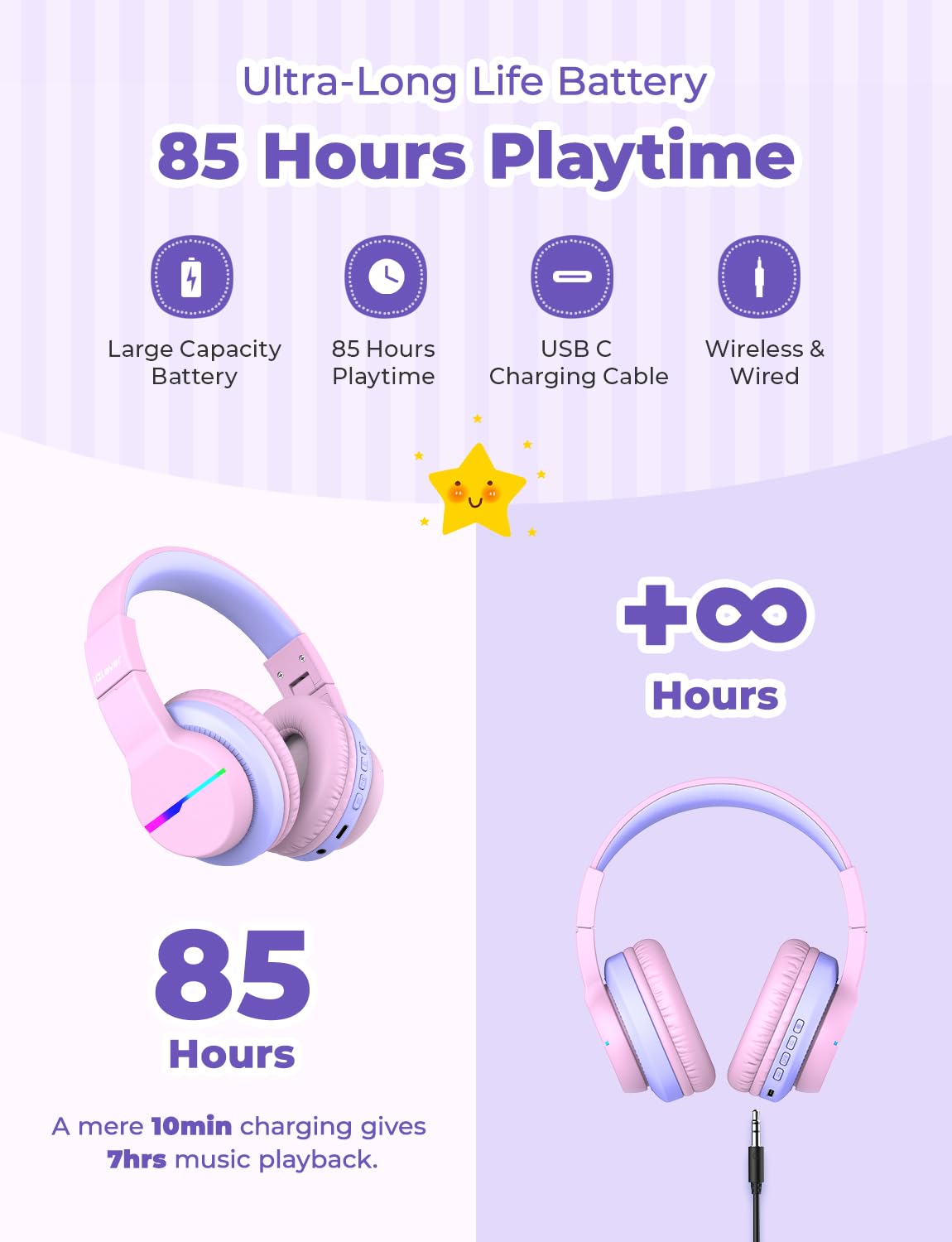 iClever BTH12 Kids Bluetooth Headphones 2 Pack,Colorful LED Lights,74/85dBA Safe Volume,85H Playtime,Bluetooth 5.2,Over Ear Kids Headphones Built-in Mic for iPad/Tablet/Airplane, Pink & Black