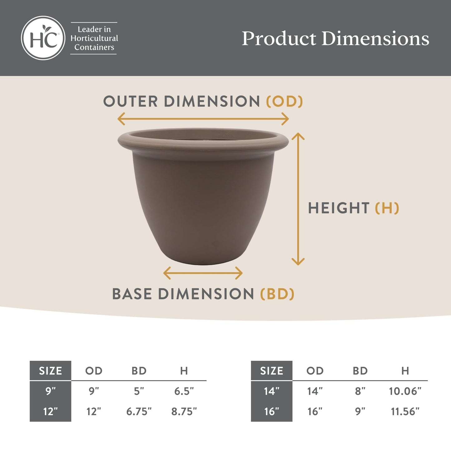 The HC Companies Sevilla Flower Planters - Durable Outdoor & Indoor Planter - Round Lightweight Self Watering Plant Pots for Herbs & More (14" White, Pack of 1)