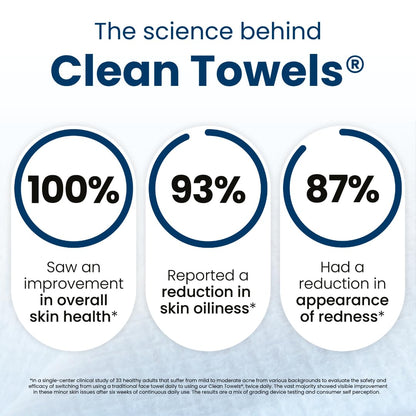 Clean Skin Club Clean Towels XL®, 100% USDA Biobased Face Towel, Disposable Face Towelette, Eczema Association Accepted, Makeup Remover Dry Wipes, Ultra Soft, 1 Pack, 50 Ct