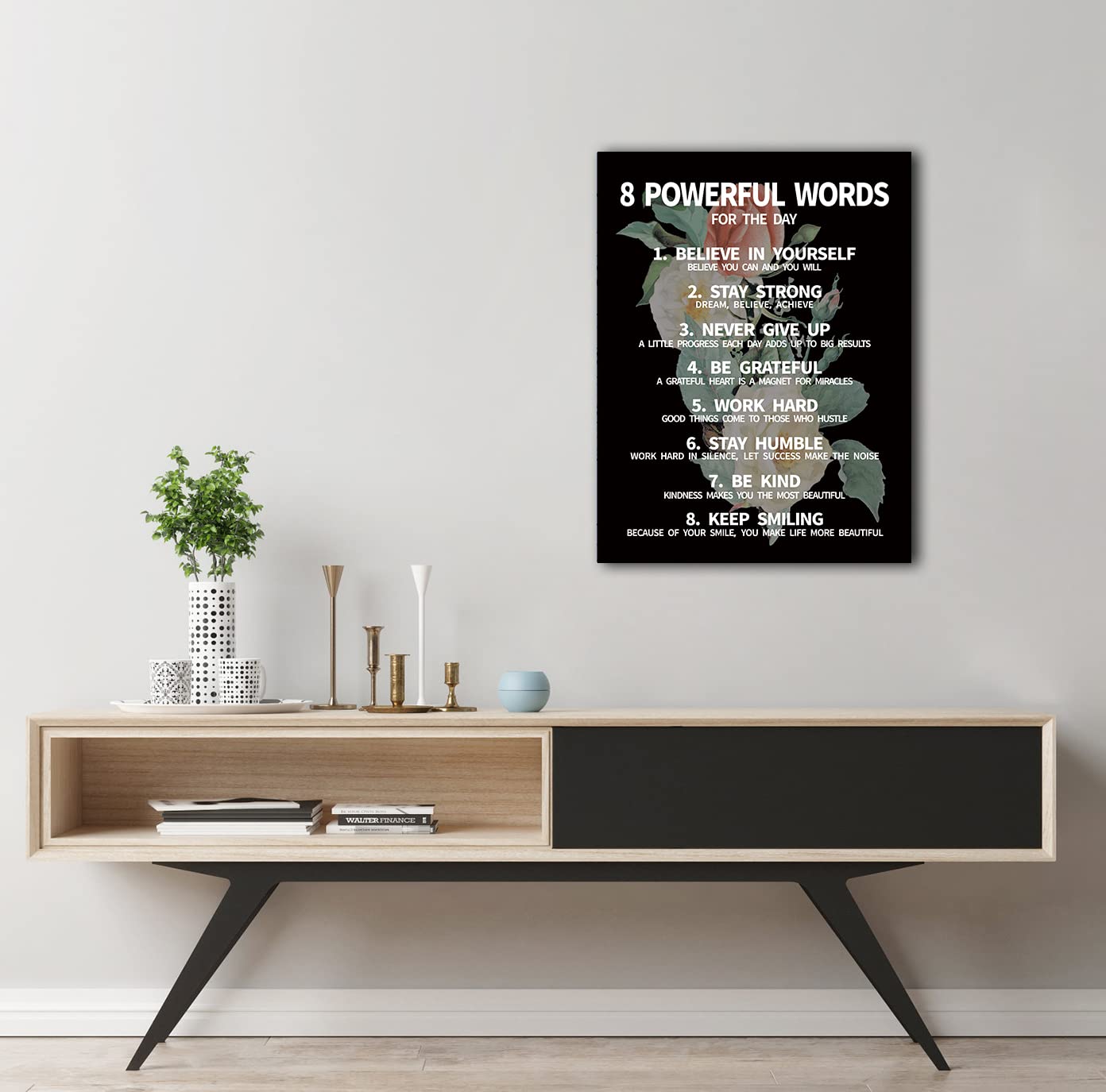 8 Rules Of Life Canvas Decoration Painting, Suitable For Office, School, Library,Home (29x38cm) Framed (rose-8)