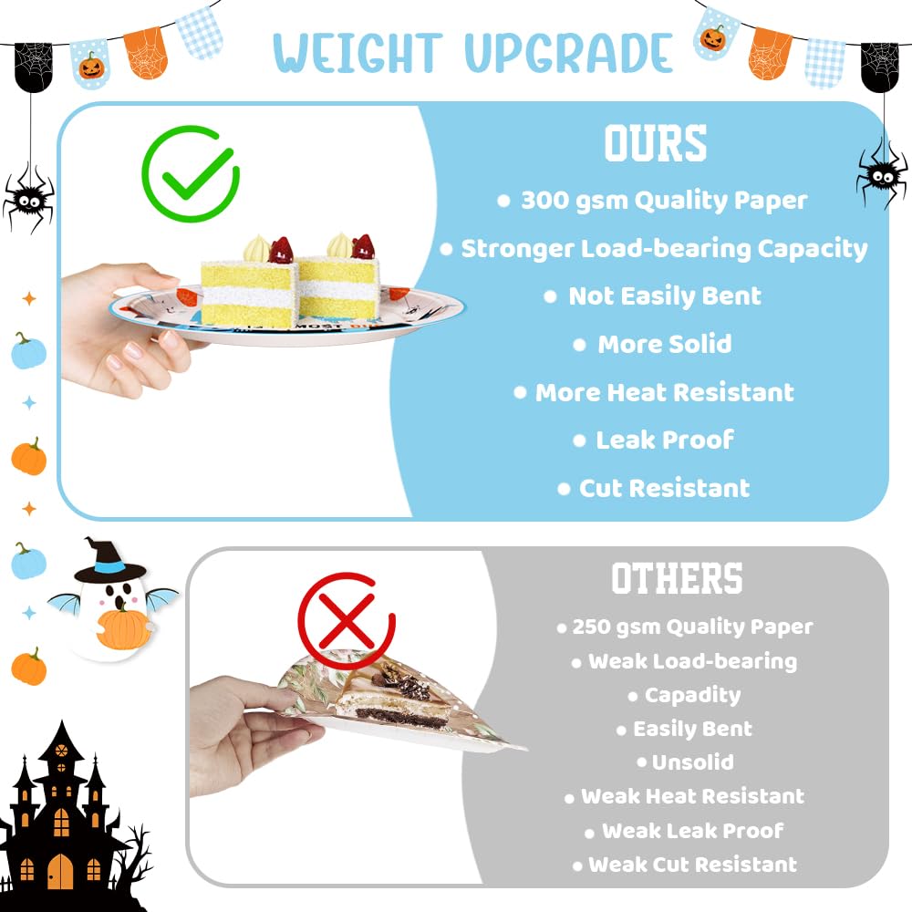 AIBIIN Halloween Baby Shower Decorations for Boys, A Little Boo is Almost Due Blue Balloons Garland Arch Kit with Backdrop Tableware Set for Newborn Party Decor Supplies