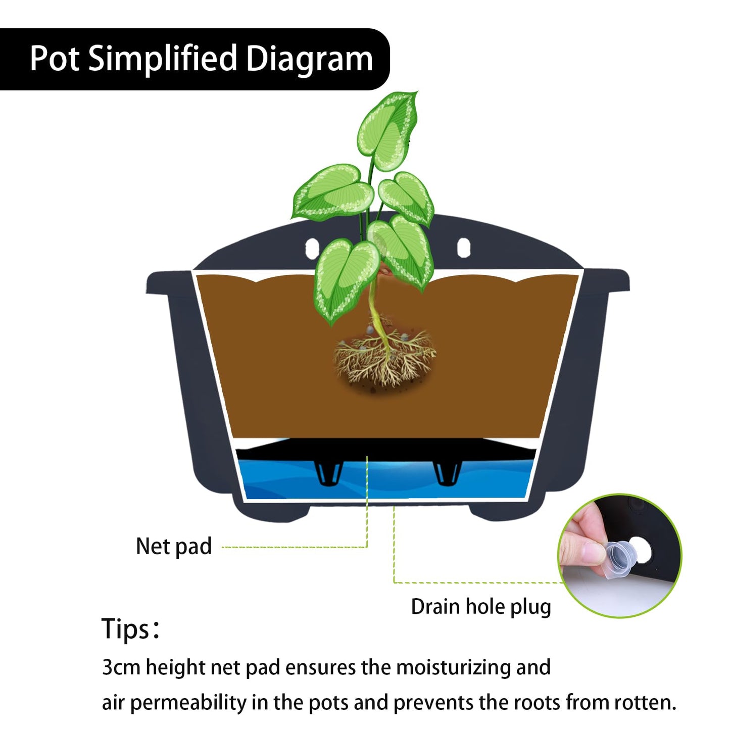 summer flower 3 Pack Hanging Planters for Railing, 9.84 Inch Plastic Window Box with Drain Hole Plug, Indoor Outdoor Flower Pots for Balcony Fence Garden Decor (Black)
