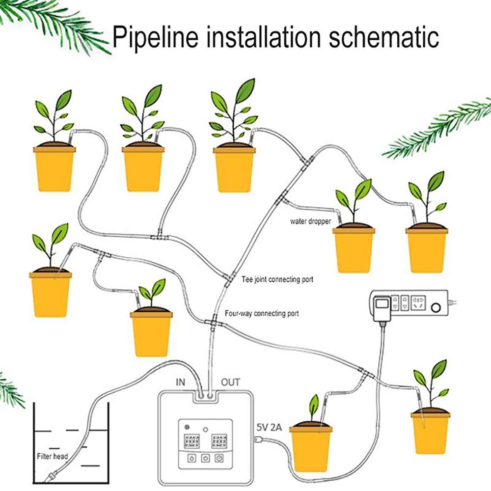 TopHomer Automatic Irrigation System Indoor Plants Automatic Watering System LCD Display Auto Water Timer Supported 10-15 Pots for Pot Plants, Hanging Basket, Flower Beds