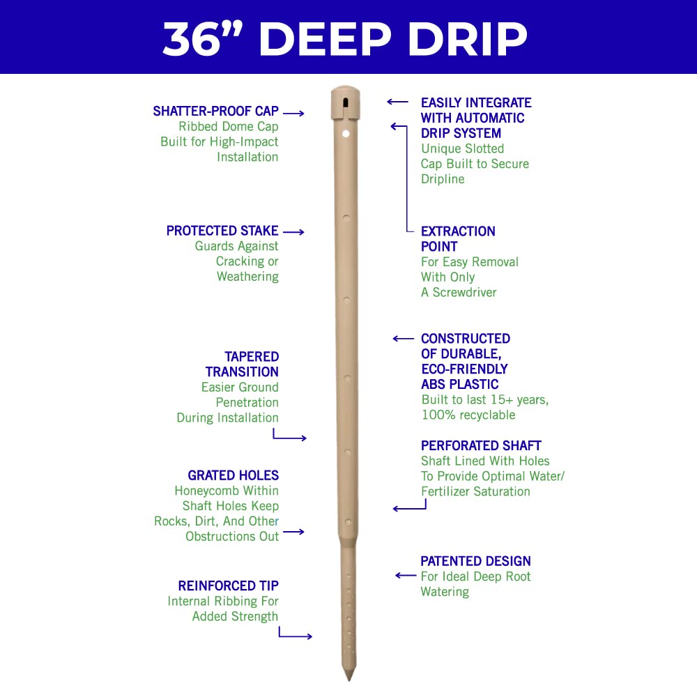 Underhill Deep Drip Irrigation Stakes 36-Inch, Case of 4 Watering Spikes for Palm Trees and Deep Rooted Trees, Drip System Parts Tubes, A-DD36