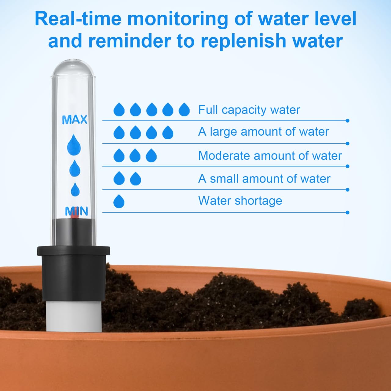 2pcs Water Level Indicator Water Level Gauge Planter Pots for Indoor Plants Gauge Plant Hydrometer Indoor Humidity Meter Flower Pot Moisture Monitor Plastic White Outdoor